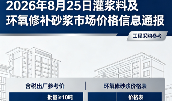 尖草坪2026年8月25日灌浆料及环氧修补砂浆市场价格信息通报